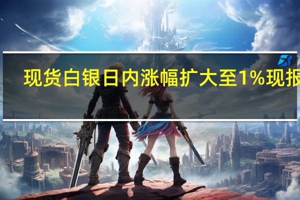 现货白银日内涨幅扩大至1%现报23.32美元/盎司