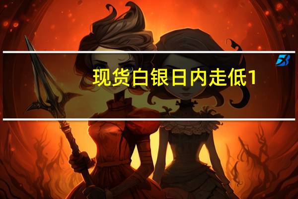 现货白银日内走低1.00%现报23.40美元/盎司