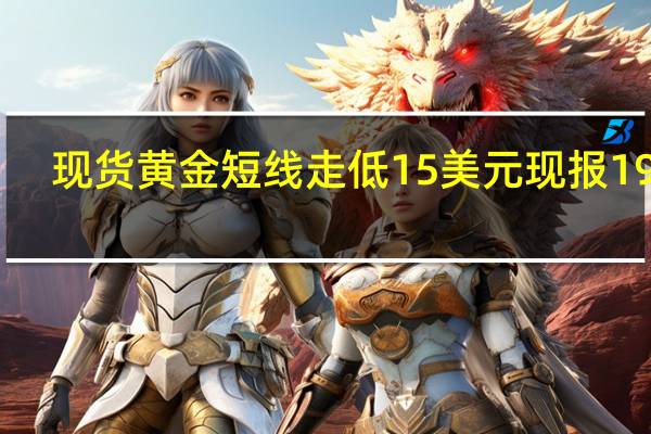 现货黄金短线走低15美元现报1988.04美元/盎司基本回吐非农报告公布后所有涨幅