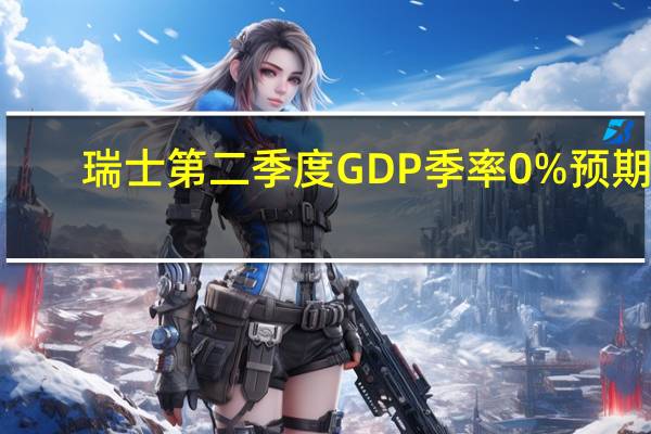 瑞士第二季度GDP季率 0%预期0.10%前值0.30%；年率 0.5%预期0.50%前值0.60%