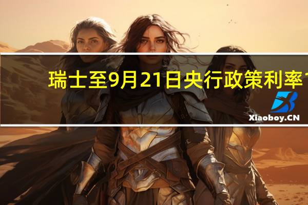 瑞士至9月21日央行政策利率 1.75%预期2.00%前值1.75%
