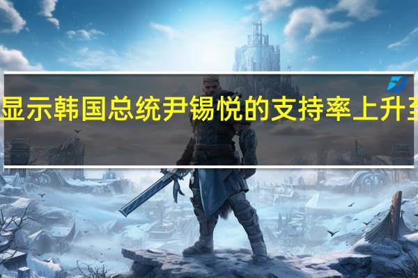盖洛普调查显示韩国总统尹锡悦的支持率上升至33%之前为32%