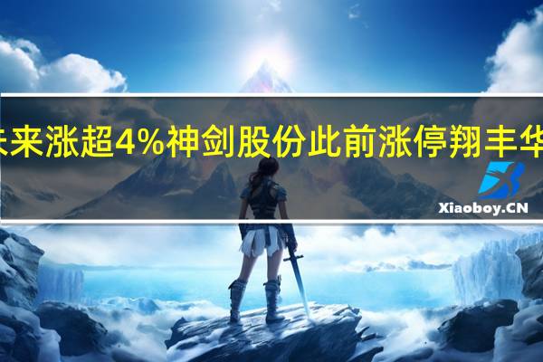 石墨烯概念股震荡回升德尔未来涨超4%神剑股份此前涨停翔丰华、东方材料、大富科技等涨幅居前