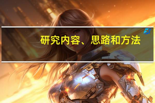 研究内容、思路和方法