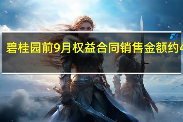碧桂园前9月权益合同销售金额约4229.3亿 9月单月增长40.4％