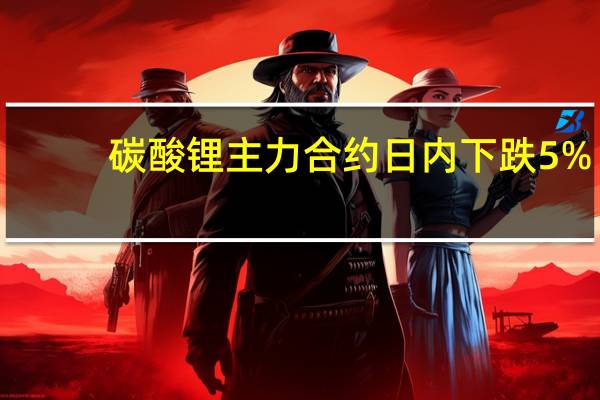 碳酸锂主力合约日内下跌5%