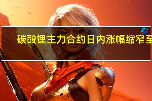 碳酸锂主力合约日内涨幅缩窄至3.66%现报167000元/吨此前一度涨超6%