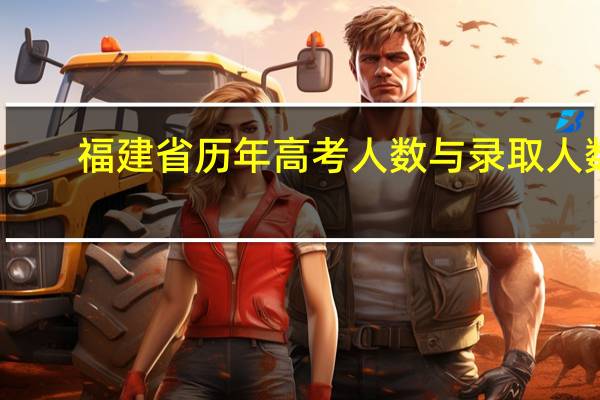 福建省历年高考人数与录取人数