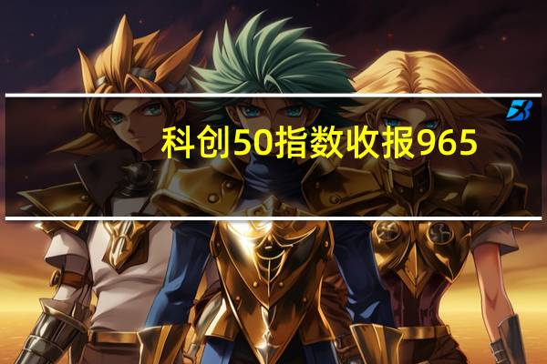 科创50指数收报965.53点跌0.35%成交额457亿