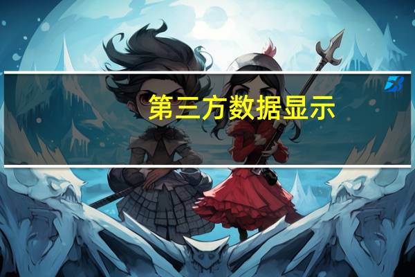 第三方数据显示：自马斯克收购以来X的广告收入每月至少下降55%