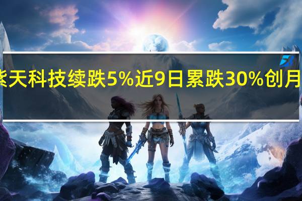 紫天科技续跌5%近9日累跌30%创月内低价