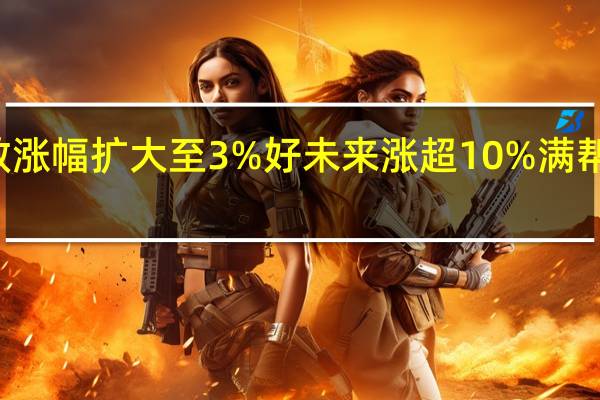 纳斯达克中国金龙指数涨幅扩大至3%好未来涨超10%满帮涨超8%蔚来和小鹏涨超6%