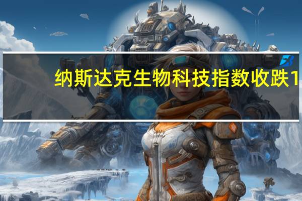 纳斯达克生物科技指数收跌1.99%