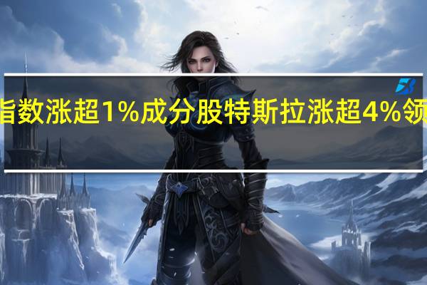 纳斯达克100指数涨超1%成分股特斯拉涨超4%领跑标普能源板块跌2.9%