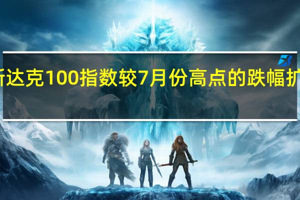 纳斯达克100指数较7月份高点的跌幅扩大至11%