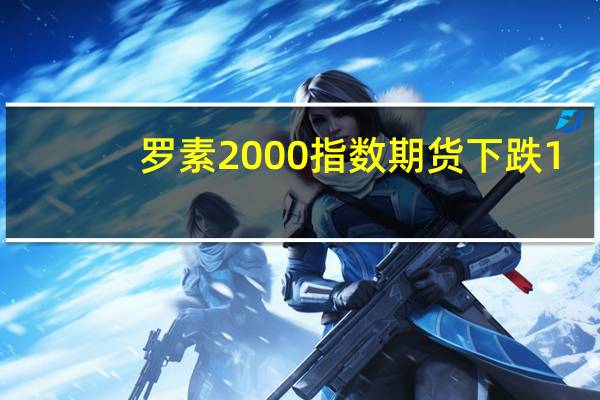 罗素2000指数期货下跌1.2%