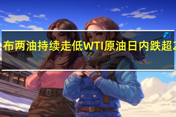 美、布两油持续走低WTI原油日内跌超2%现报75.06美元/桶;布伦特原油日内跌1.91%现报79.42美元/桶