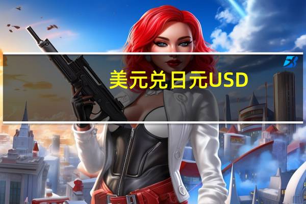 美元兑日元USD/JPY短线急挫近100点现报149.42