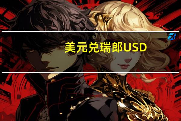 美元兑瑞郎USD/CHF跌破0.89为10月24日以来首次日内跌1.28%