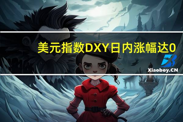 美元指数DXY日内涨幅达0.50%现报103.64