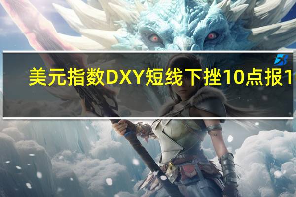 美元指数DXY短线下挫10点报106.09