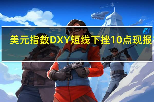 美元指数DXY短线下挫10点现报106.25