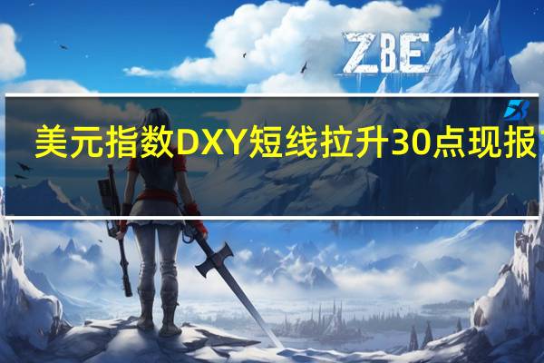 美元指数DXY短线拉升30点现报104.97