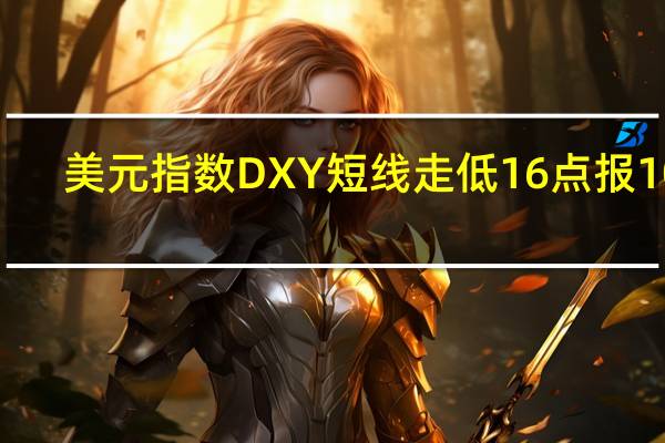 美元指数DXY短线走低16点报104.89