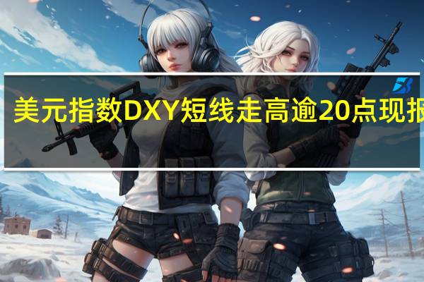 美元指数DXY短线走高逾20点现报106.27
