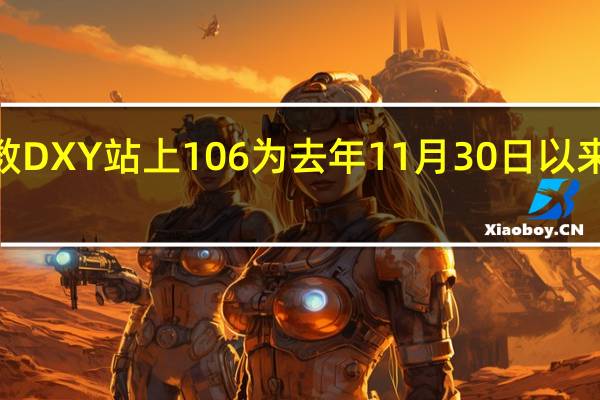 美元指数DXY站上106为去年11月30日以来首次日内涨0.40%