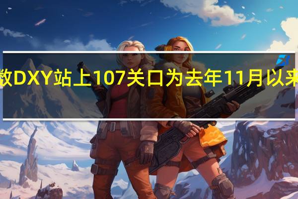美元指数DXY站上107关口为去年11月以来首次日内涨0.71%