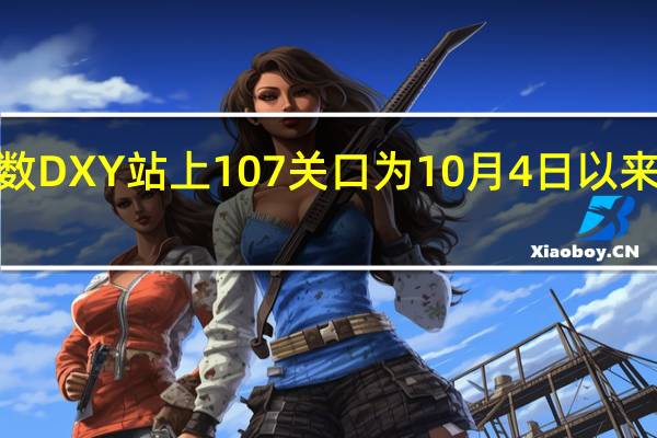 美元指数DXY站上107关口为10月4日以来首次日内涨0.3%