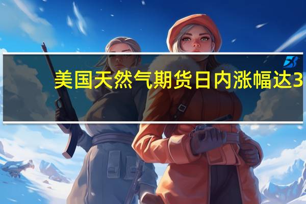 美国天然气期货日内涨幅达3.00%现报2.742美元/百万英热