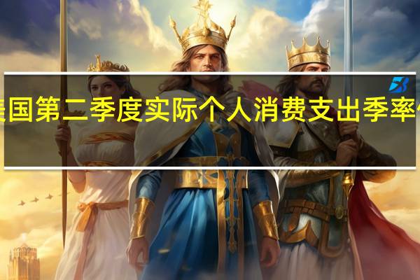 美国第二季度实际个人消费支出季率修正值 1.7%预期1.80%前值1.60%