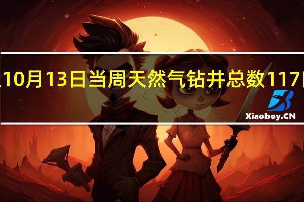 美国至10月13日当周天然气钻井总数 117口前值118口