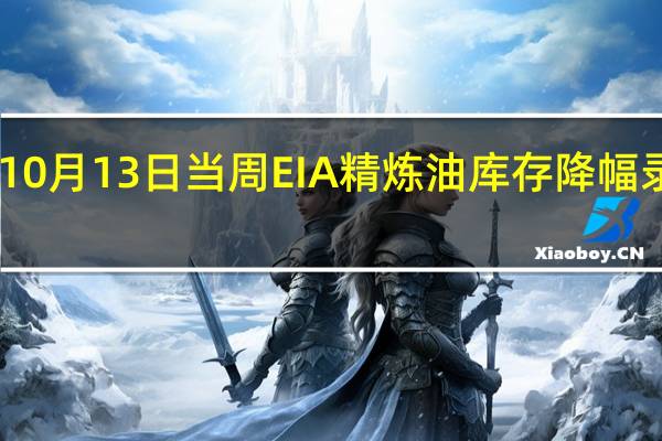 美国至10月13日当周除却战略储备的商业原油进口量为2023年7月7日当周以来最低美国至10月13日当周EIA精炼油库存降幅录得2023年5月5日当周以来最大美国至10月13日当周原油出口量为2023年6月23日当周以来最高