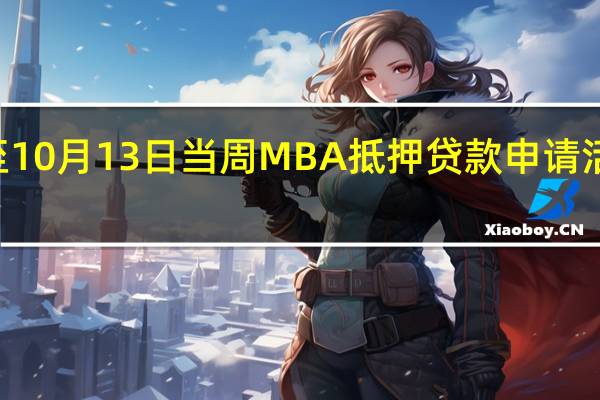 美国至10月13日当周MBA抵押贷款申请活动指数 166.9前值179.3