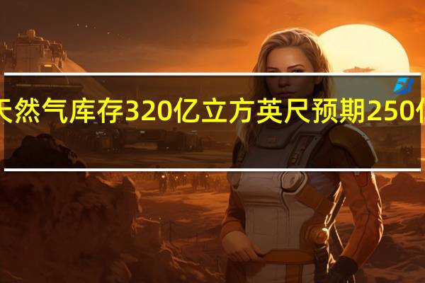 美国至8月25日当周EIA天然气库存 320亿立方英尺预期250亿立方英尺前值180亿立方英尺