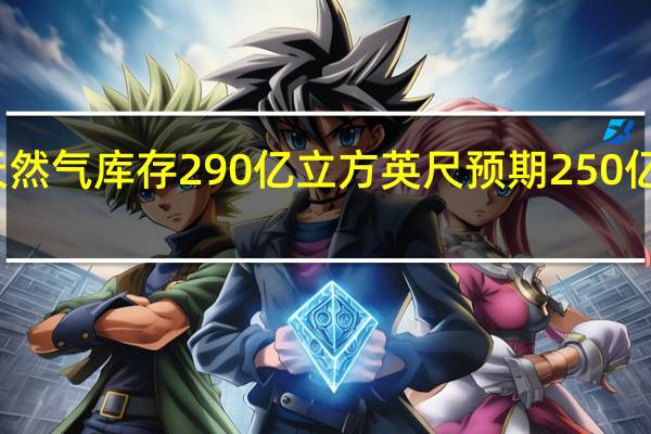 美国至8月4日当周EIA天然气库存 290亿立方英尺预期250亿立方英尺前值140亿立方英尺