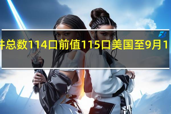 美国至9月1日当周天然气钻井总数 114口前值115口美国至9月1日当周总钻井总数 631口前值632口