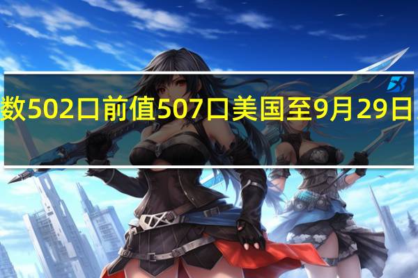 美国至9月29日当周石油钻井总数 502口前值507口美国至9月29日当周天然气钻井总数 116口前值118口
