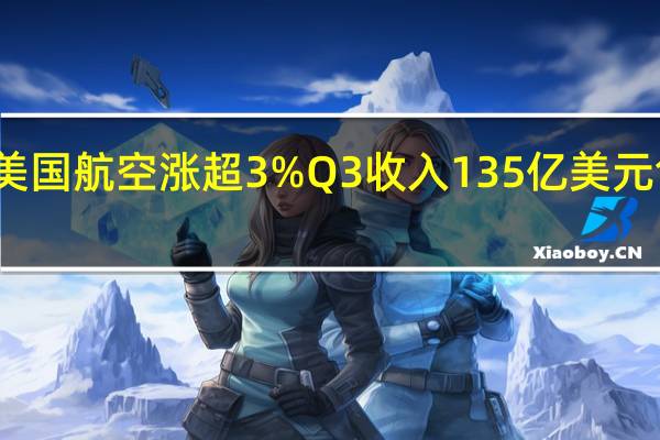 美国航空涨超3% Q3收入135亿美元创新高