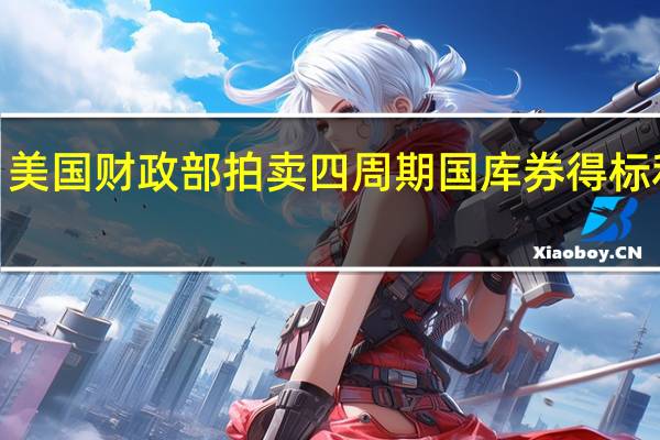 美国财政部拍卖四周期国库券得标利率5.285%（上周为5.280%）投标倍数2.66（前次为2.70）拍卖八周期国库券得标利率5.295%（前次为5.290%）投标倍数2.77（前次为2.79）