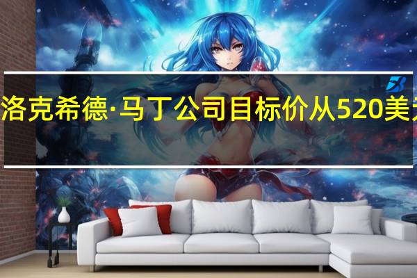 美国银行将洛克希德·马丁公司目标价从520美元下调至465美元