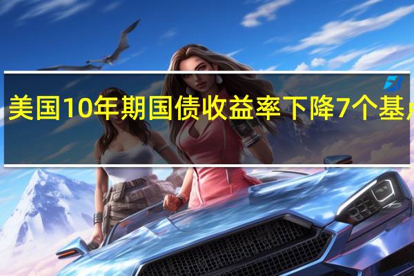 美国10年期国债收益率下降7个基点至4.63%