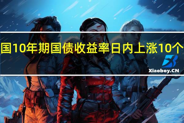 美国10年期国债收益率日内上涨10个基点至4.11%