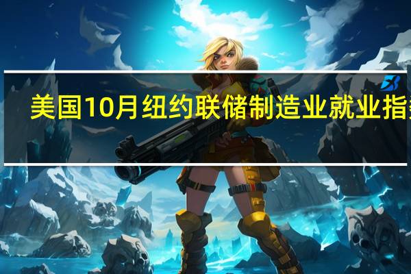 美国10月纽约联储制造业就业指数 3.1前值-2.7