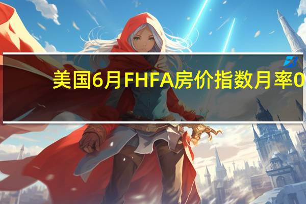 美国6月FHFA房价指数月率 0.3%预期0.60%前值0.70%