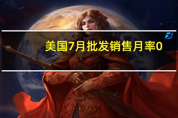 美国7月批发销售月率 0.8%预期0.2%前值-0.70%