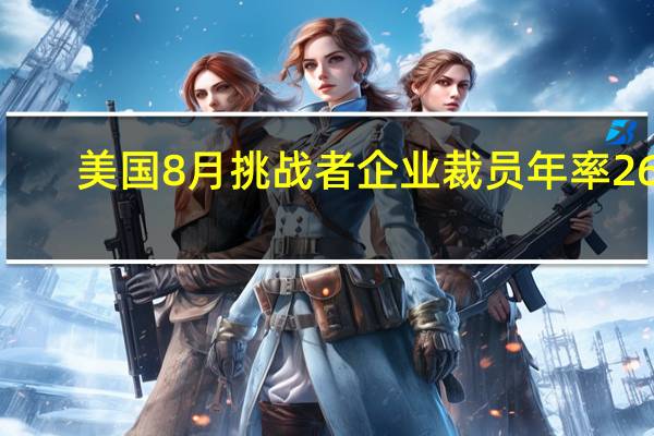 美国8月挑战者企业裁员年率 266.9%前值-8.20%